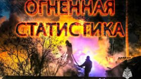 %22Огненная статистика%22 с начала 2026 года